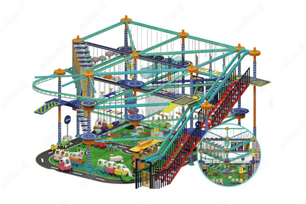 high ropes adventure layout