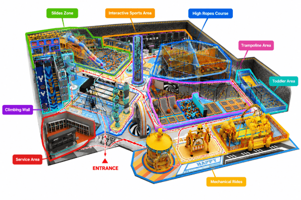 3000 sqm FEC in a mall