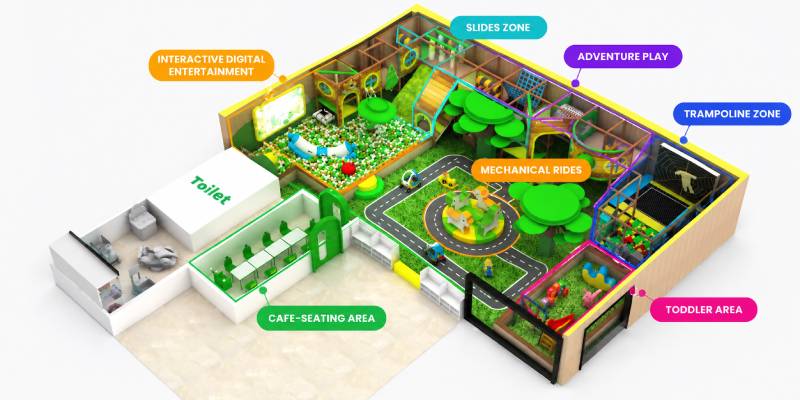 300 sqm indoor playground project design layout